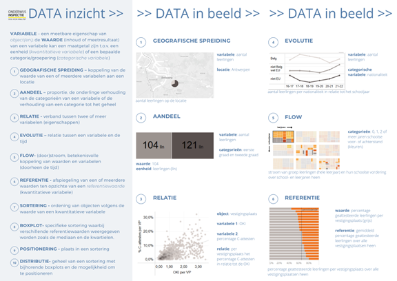 Voorbeeld brochure deel 1