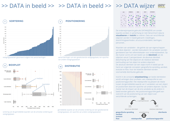 Voorbeeld brochure deel 2.